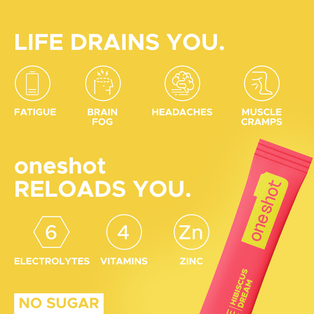 OneShot Hydrate Hibiscus Dream comparison chart showing how oneshot compares to other electrolyte drinks