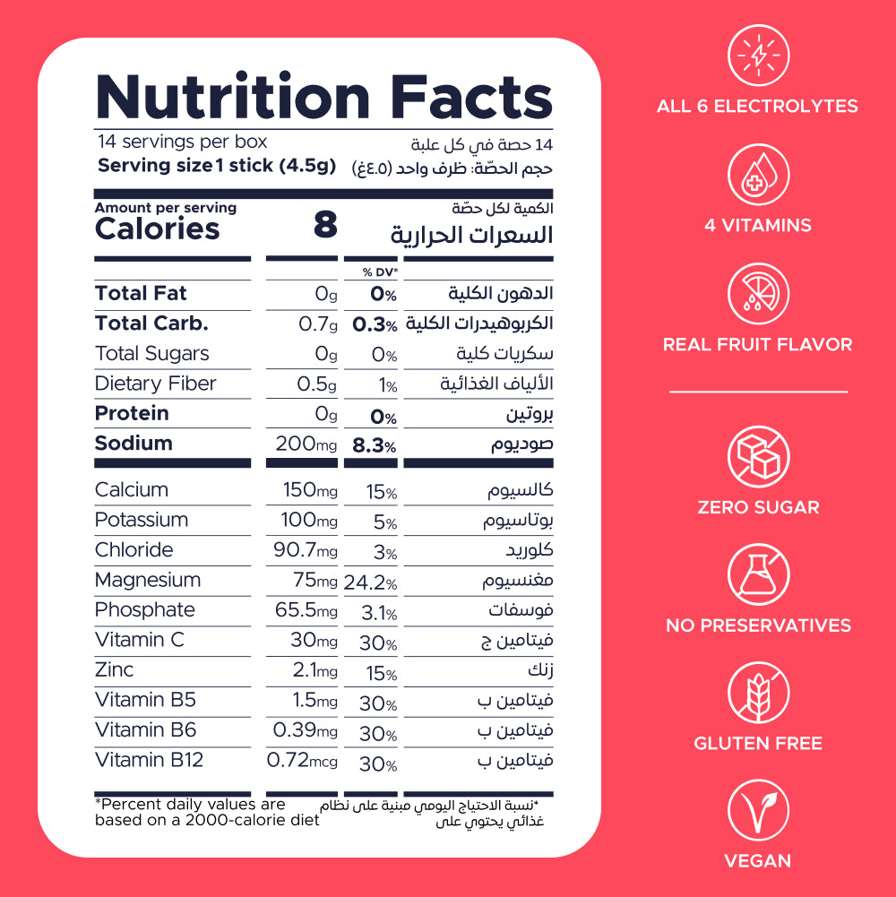OneShot Hydrate Hibiscus Dream detailed nutrition facts panel showing calories, electrolytes and vitamin content