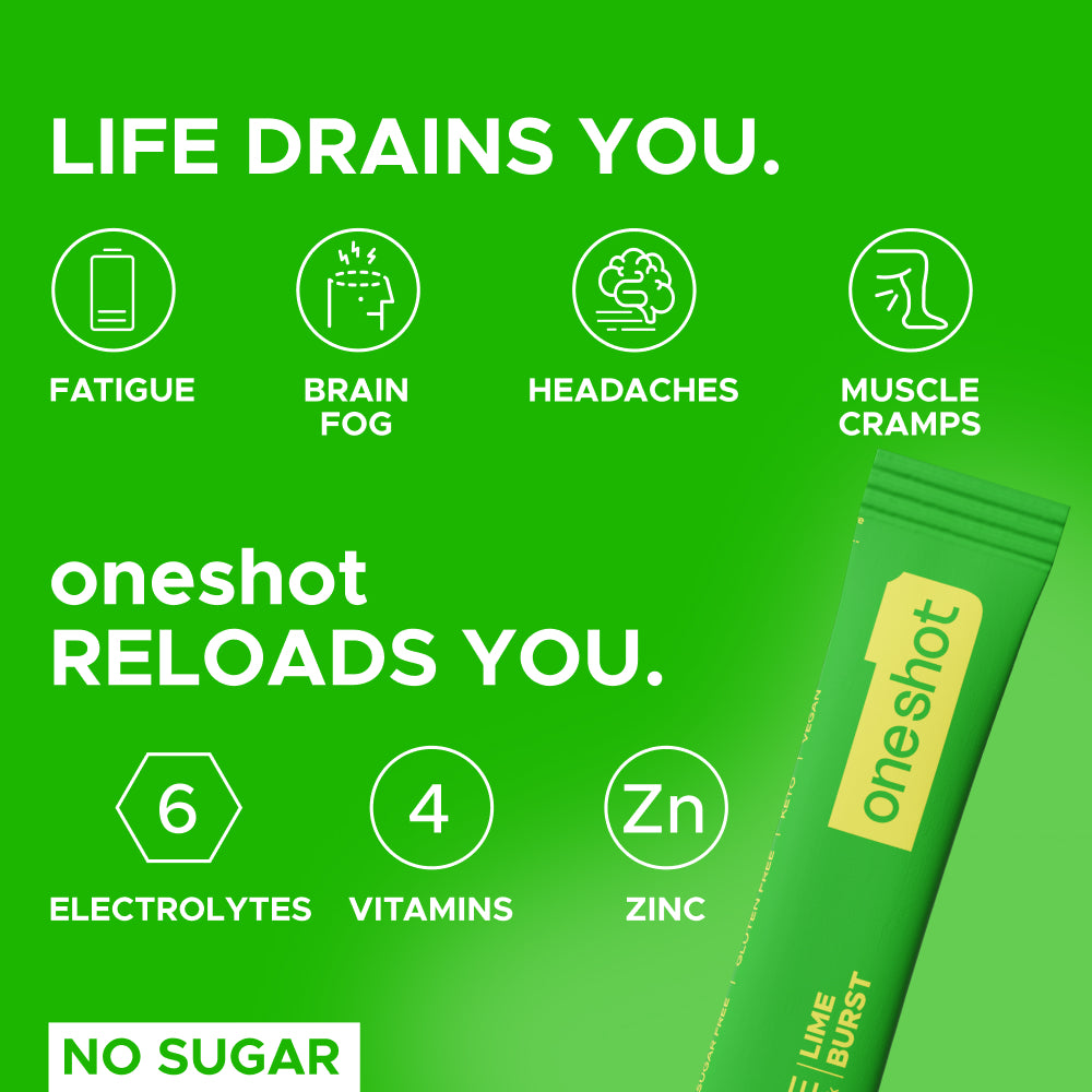 OneShot Hydrate Lime Burst comparison chart showing how oneshot compares to other electrolyte drinks