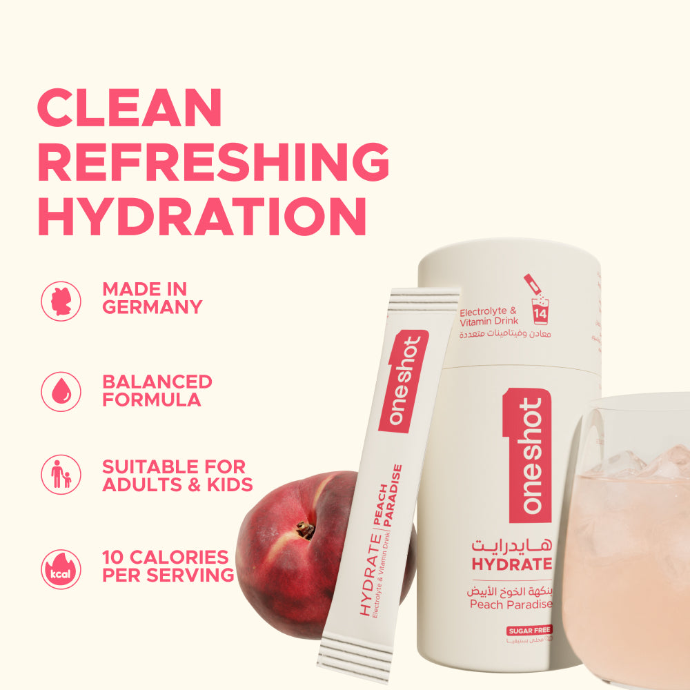 OneShot Hydrate Peach Paradise box back view showing nutrition facts, ingredients and usage instructions