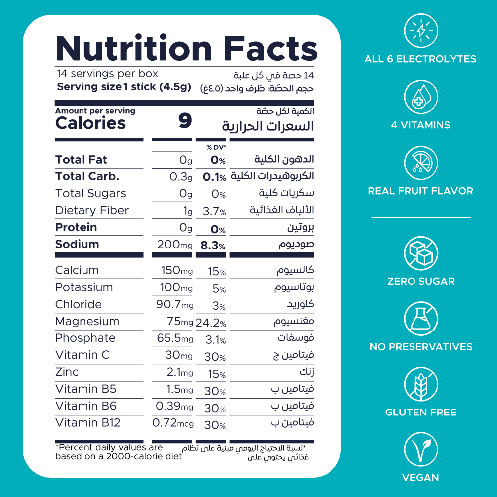 OneShot Hydrate Variety Pack detailed nutrition facts panel showing calories, electrolytes and vitamin content