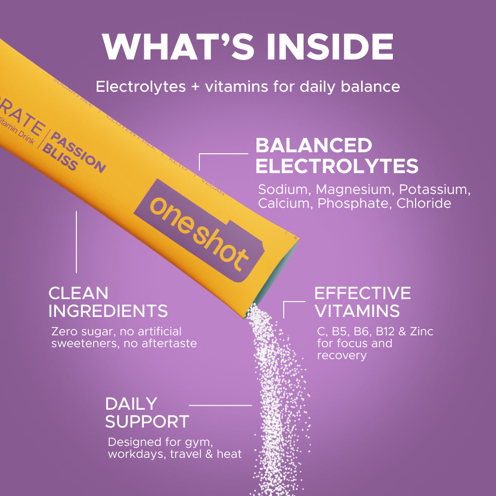 OneShot Hydrate Passion Bliss benefits infographic showing six essential electrolytes, vitamins and zero sugar formula