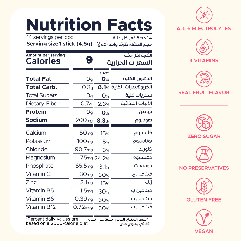 OneShot Hydrate Peach Paradise detailed nutrition facts panel showing calories, electrolytes and vitamin content