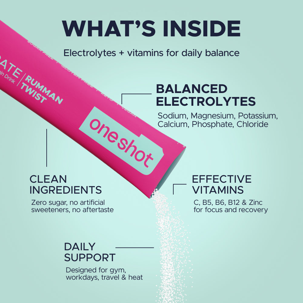 OneShot Hydrate Rumman Twist benefits infographic showing six essential electrolytes, vitamins and zero sugar formula