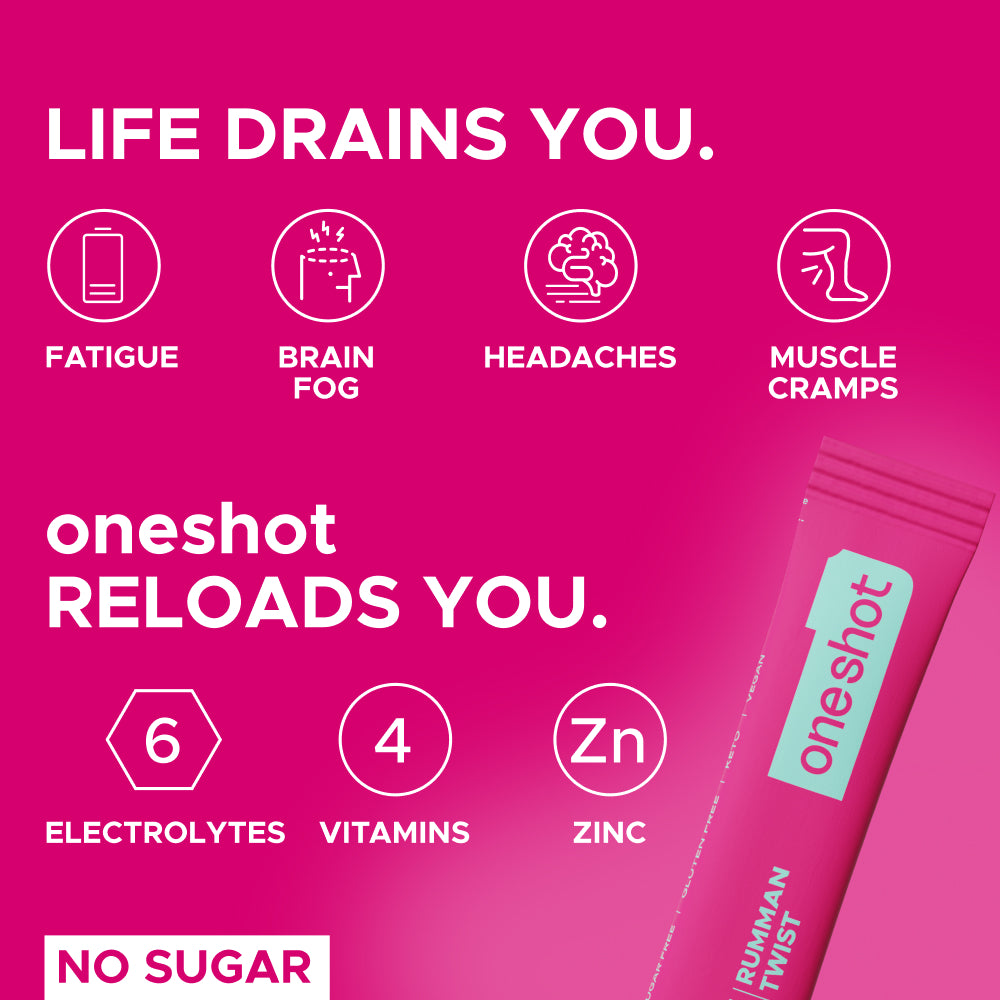 OneShot Hydrate Rumman Twist comparison chart showing how oneshot compares to other electrolyte drinks